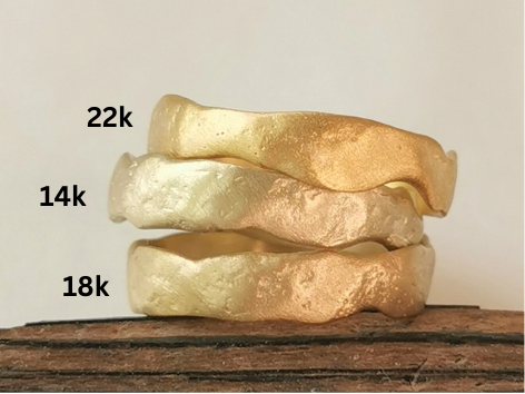 What is the difference between 14k, 18k and 22k yellow gold?ZadokGold