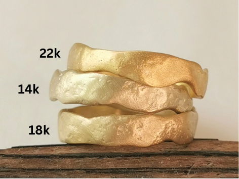 What is the difference between 14k, 18k and 22k yellow gold?